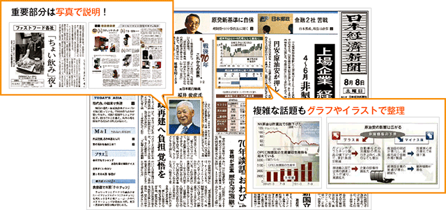 日経新聞イメージ
